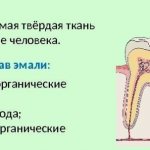 Имплантация эмали зубов стоимость