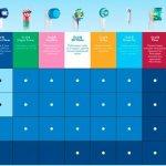 Насадки для электрической зубной щетки: виды сменных элементов