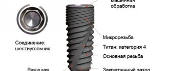 Особенности производства