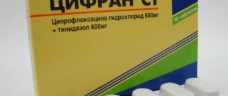 Противомикробный препарат Цифран