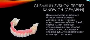 Сэндвич презентация